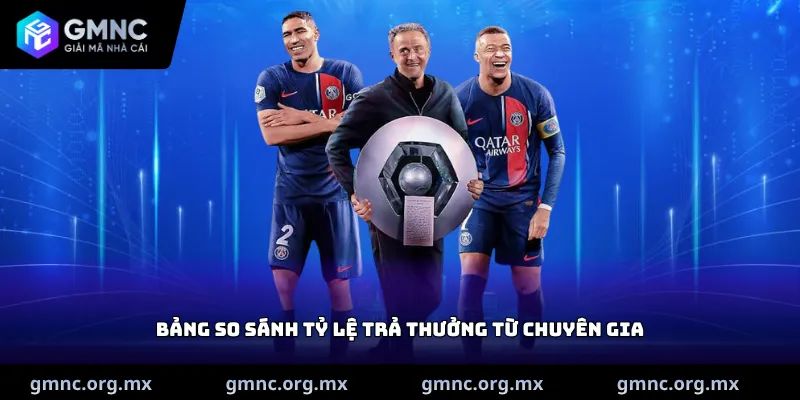 Bảng so sánh tỷ lệ trả thưởng từ chuyên gia