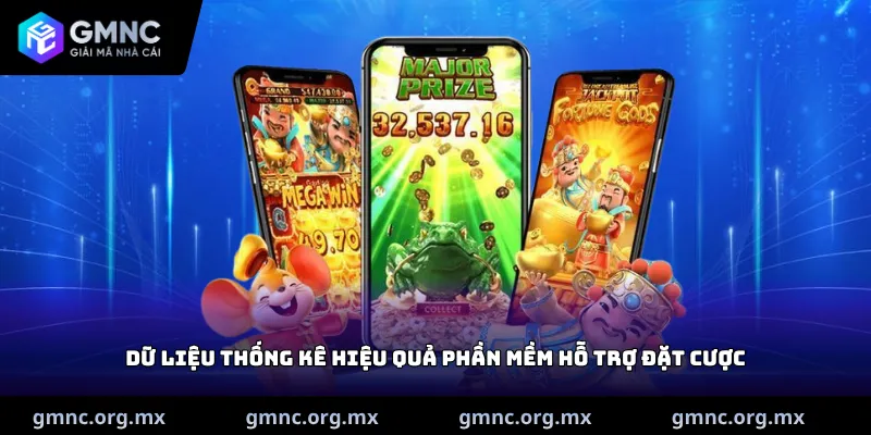 Dữ liệu thống kê hiệu quả phần mềm hỗ trợ đặt cược